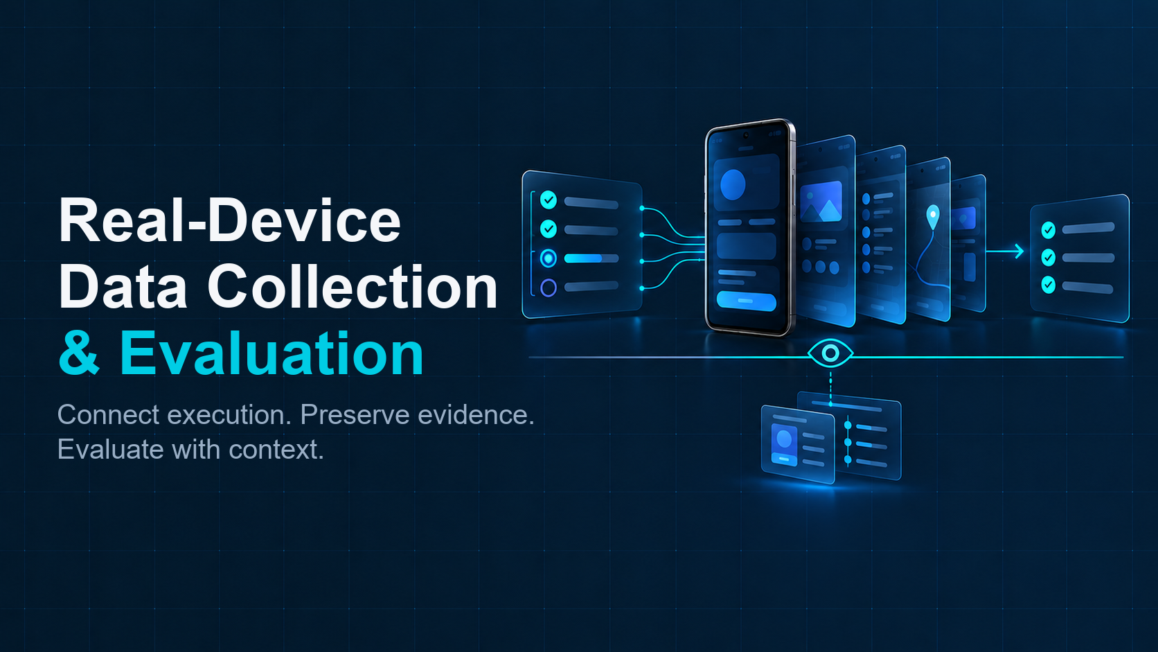 Task orchestration, real Android execution, and evidence connected in a Mobile AI evaluation workflow