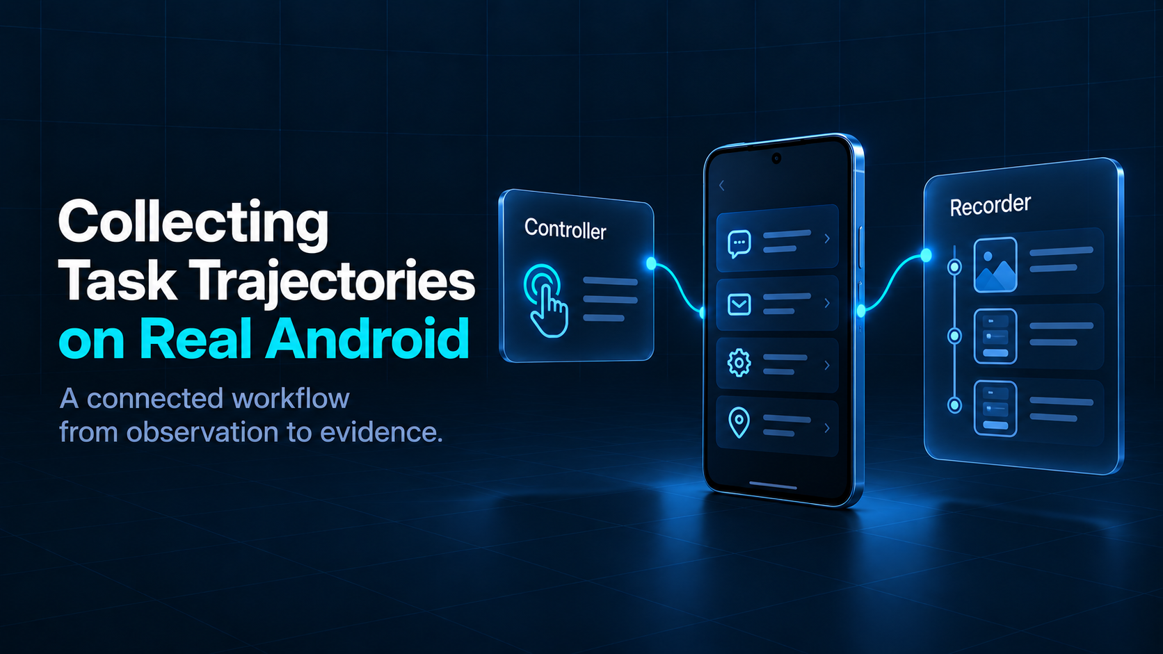Controller and recorder connected to a real Android device