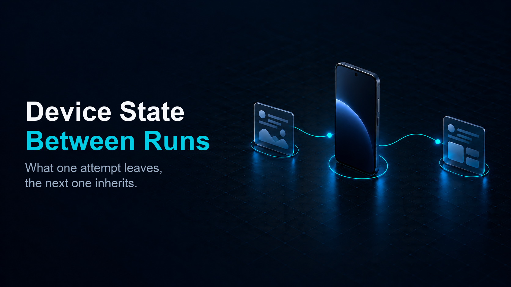 Abstract illustration of device state carrying between runs