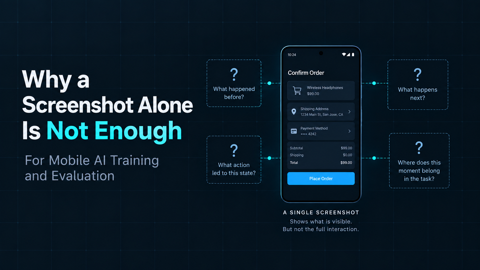 Why a screenshot alone is not enough for Mobile AI training and evaluation